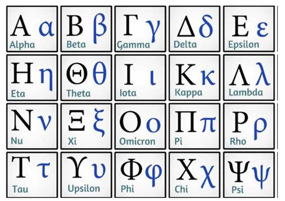 plantilla letras griegas